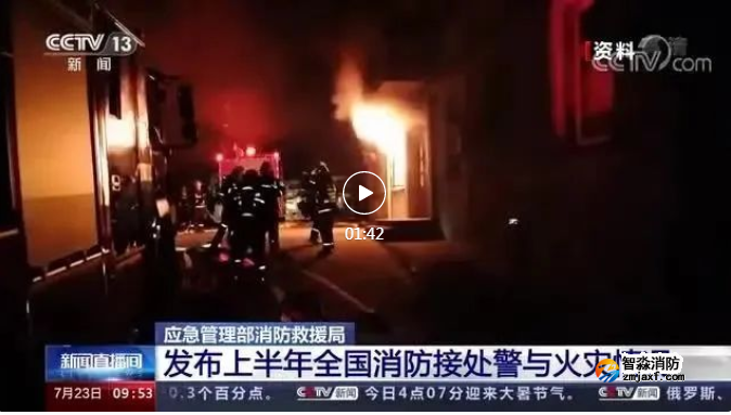 居住類場所亡人火災頻發，引發火災的常見原因要知曉