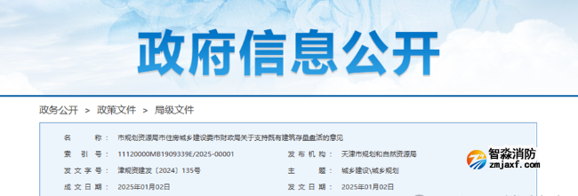 市規(guī)劃資源局市住房城鄉(xiāng)建設(shè)委市財(cái)政局關(guān)于支持既有建筑存量盤活的意見