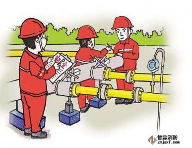 消防工程共分為幾個系統